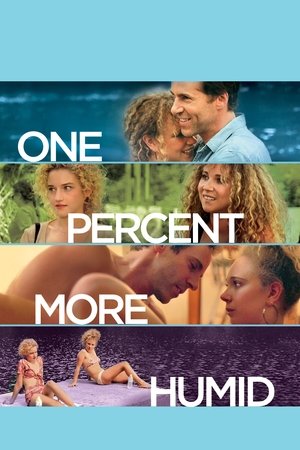 One Percent More Humid Poster